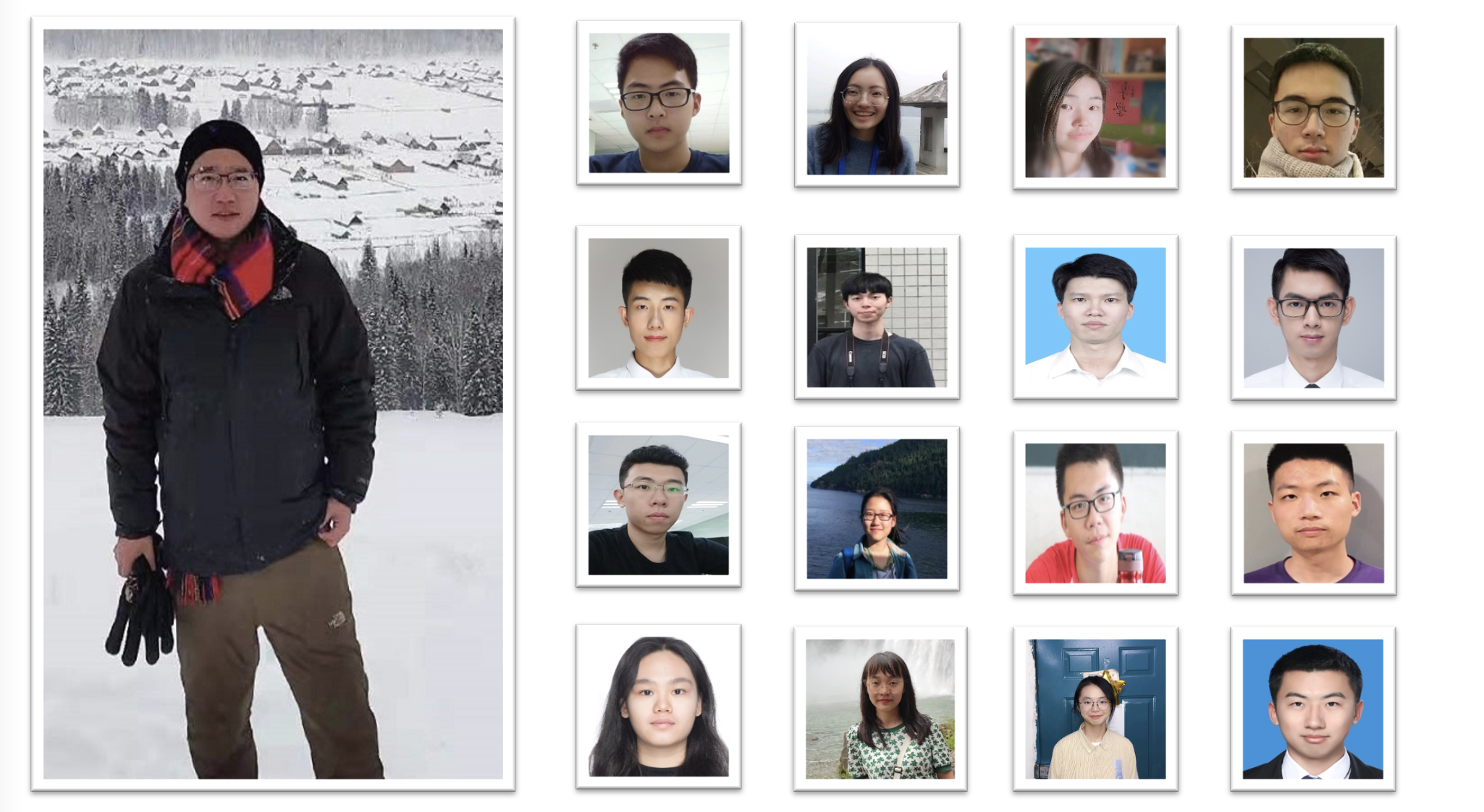 Members of Liang Chen’s research group